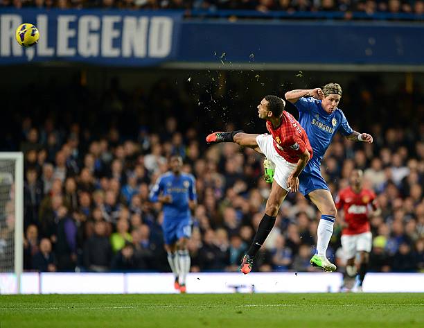 重点放在体 重点放在体